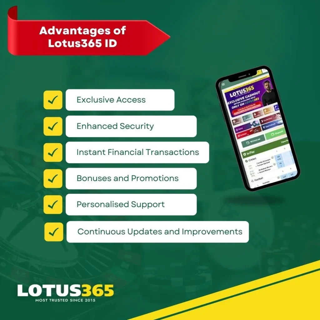 Lotus365 login ID betting site